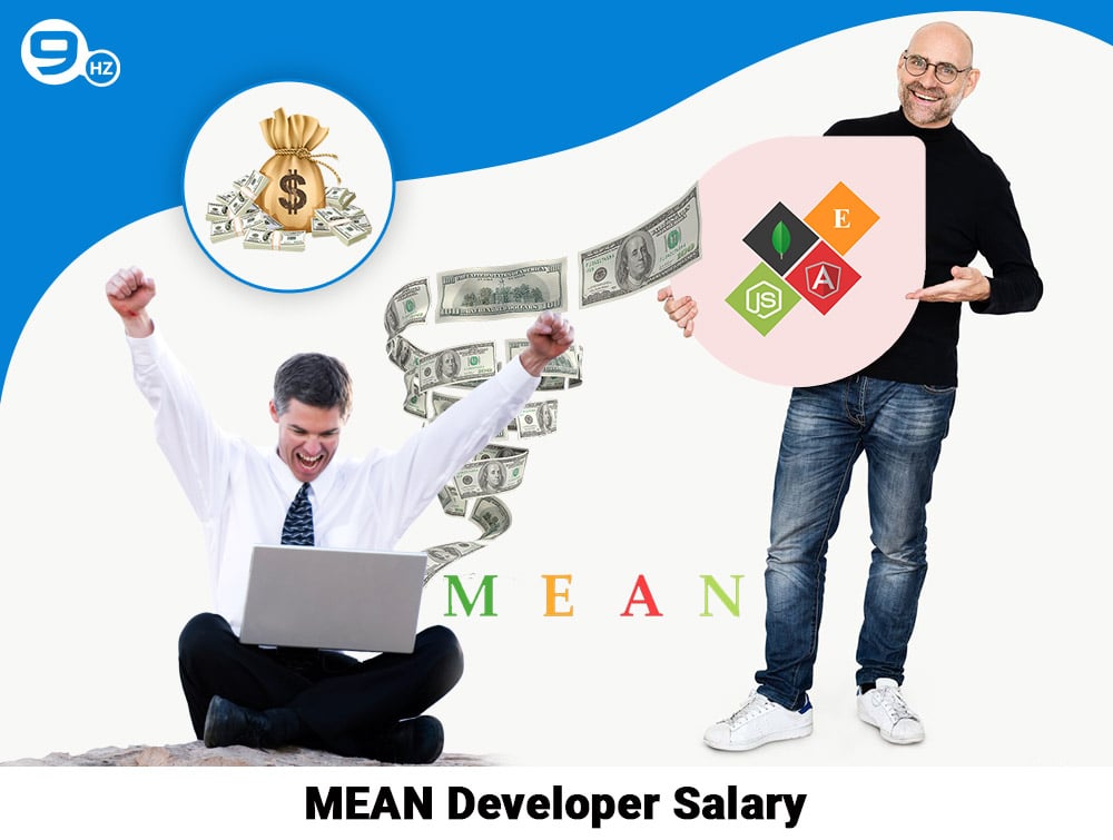 mean stack developer salary