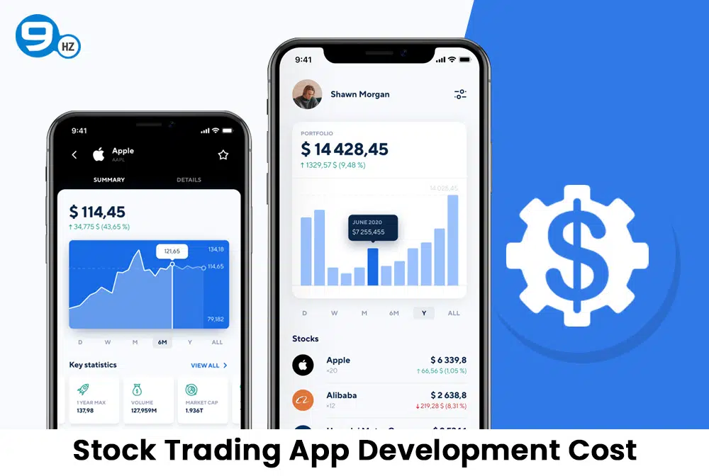 cost to develop stock trading app