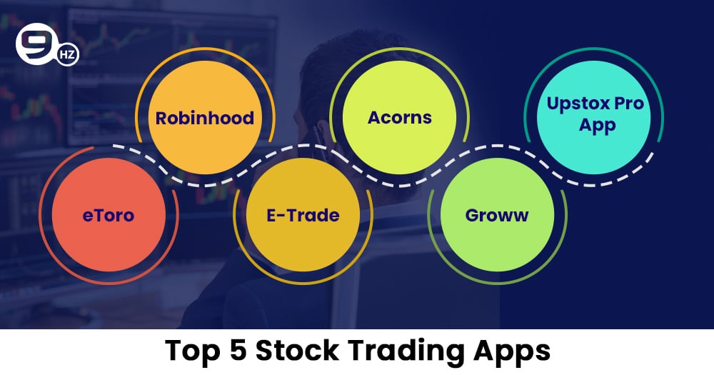 top stock trading apps