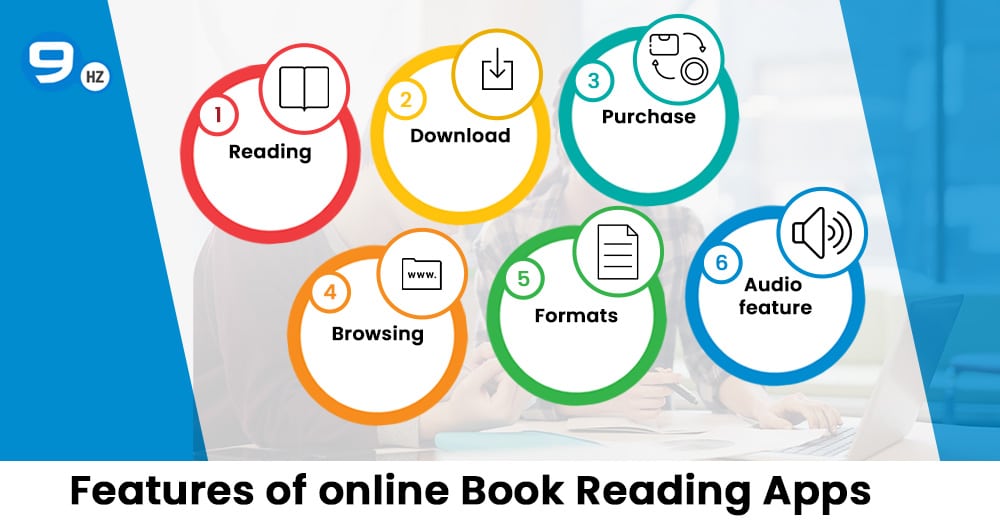 how to create online book store app