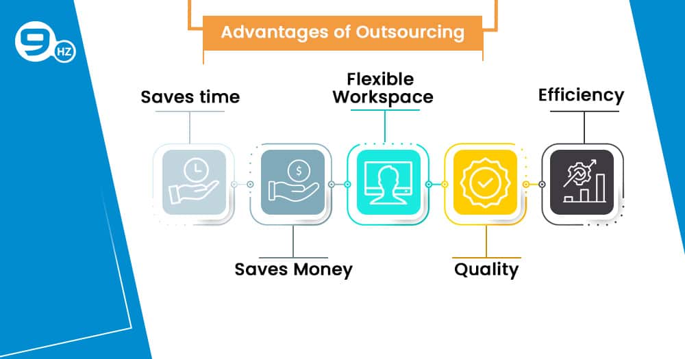 advantages of outsourcing