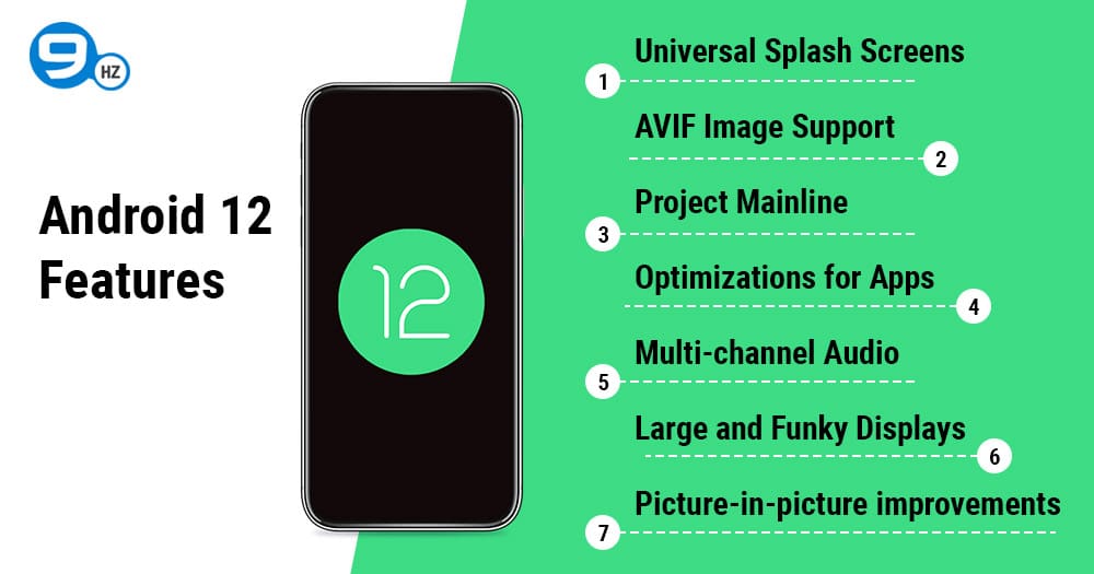 android 12 new features