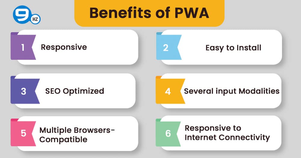 benefits of pwa
