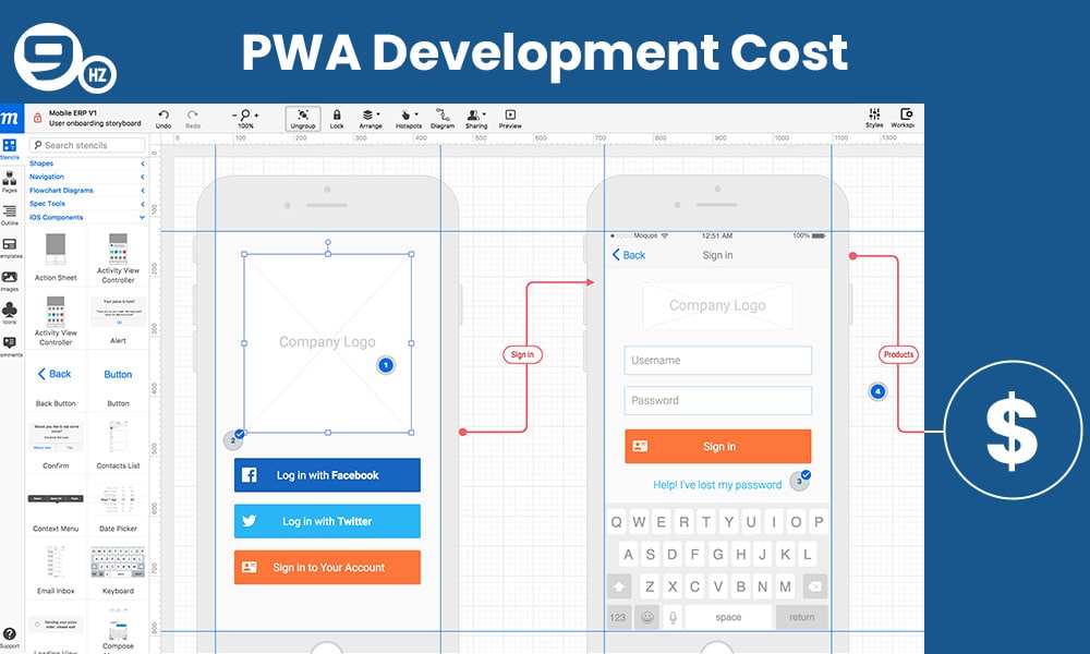 pwa development cost