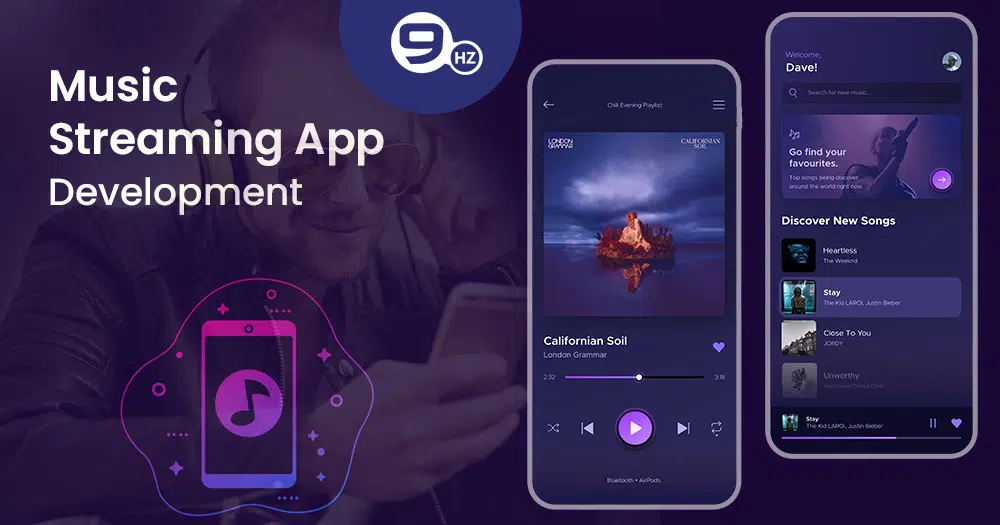 Music Streaming App Development: Cost, Features (2023)