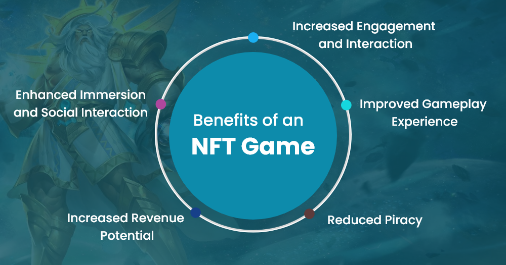 Benefits of an NFT Game