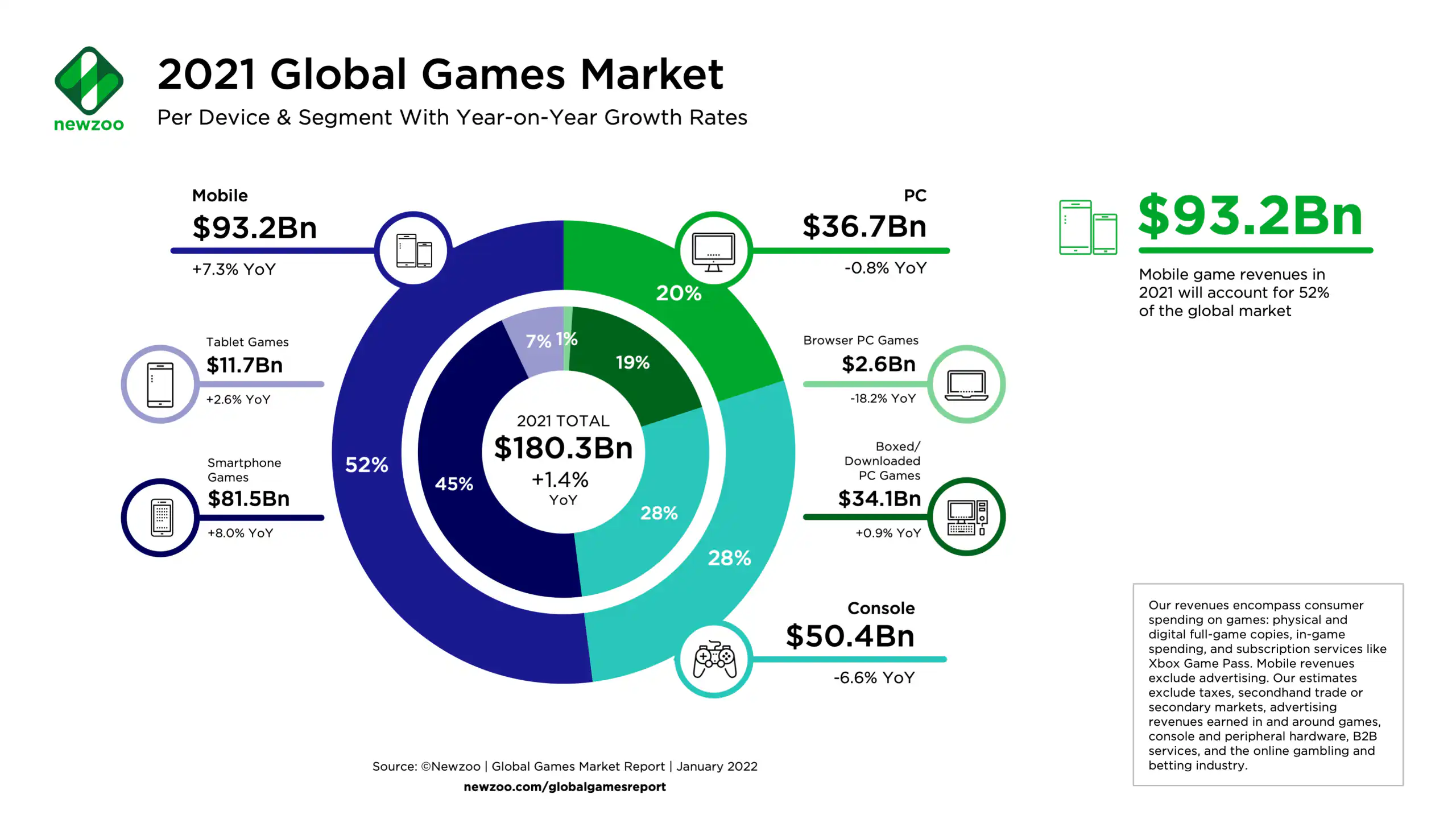 game companies in florida