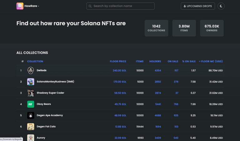 rarity tool tracker crypto