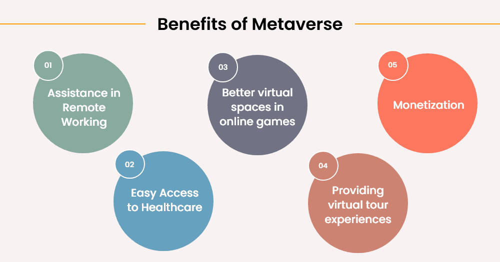 benefits of metaverse