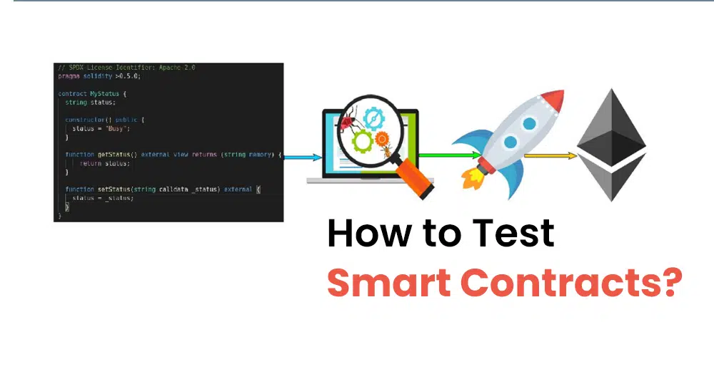 How to Test Smart Contracts