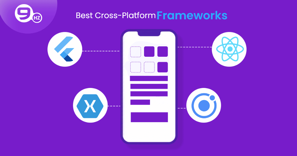 10 Best Cross-Platform Frameworks for App Development