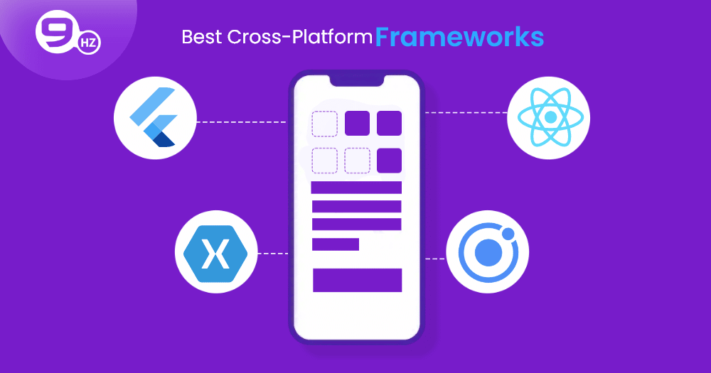 10 Best CrossPlatform Frameworks for App Development 2024