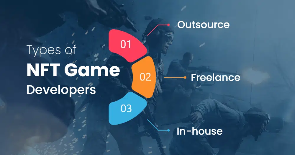 How to Hire NFT Game Developers