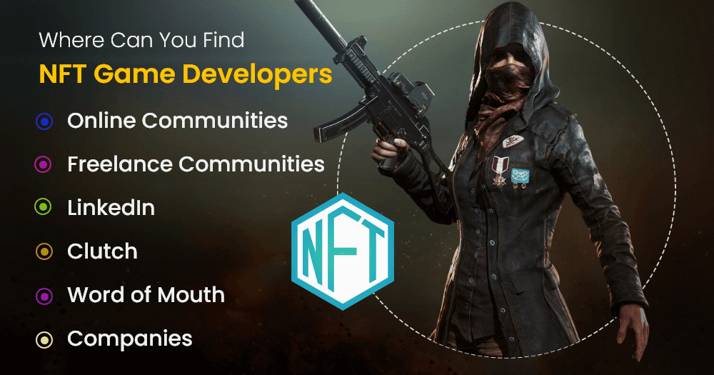 NFT Game Developers