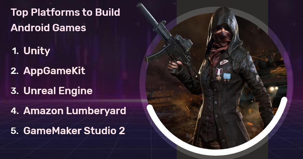 platforms to build android games