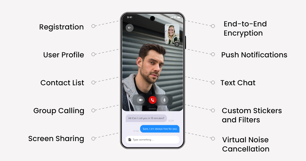 video chat app development features