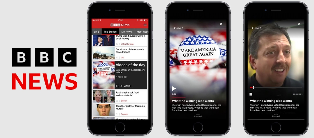Best Apps for News