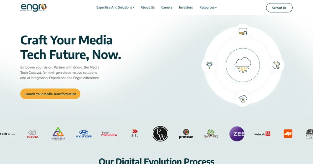 Engro Technologies