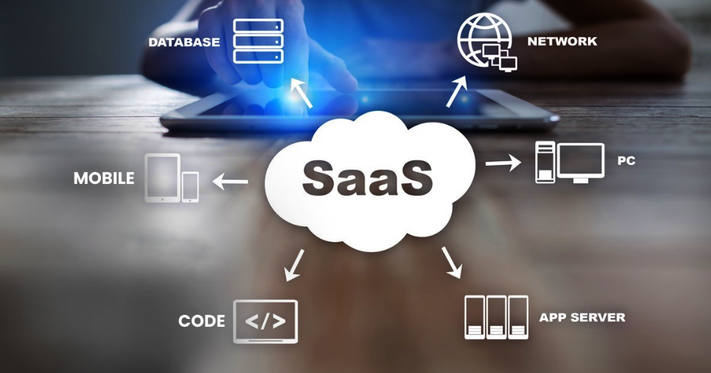 SaaS Products