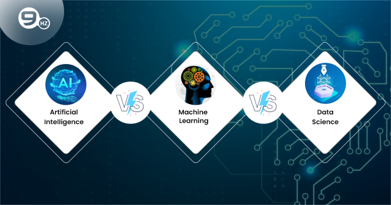 Artificial Intelligence Vs Machine Learning Vs Data Science: Key Differences