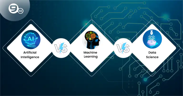 Artificial Intelligence vs Machine Learning