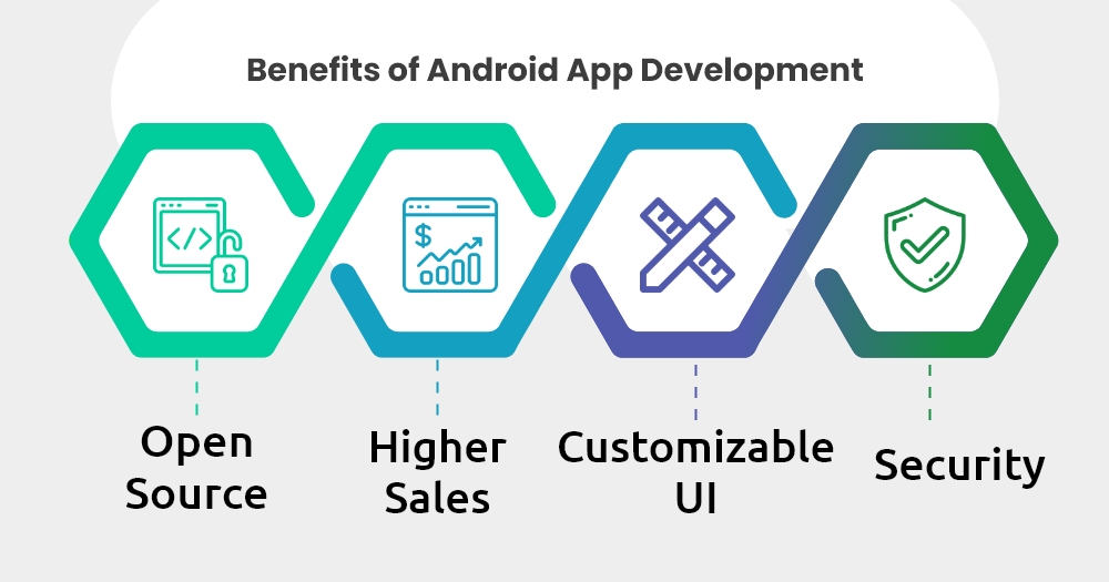 android app development agencies