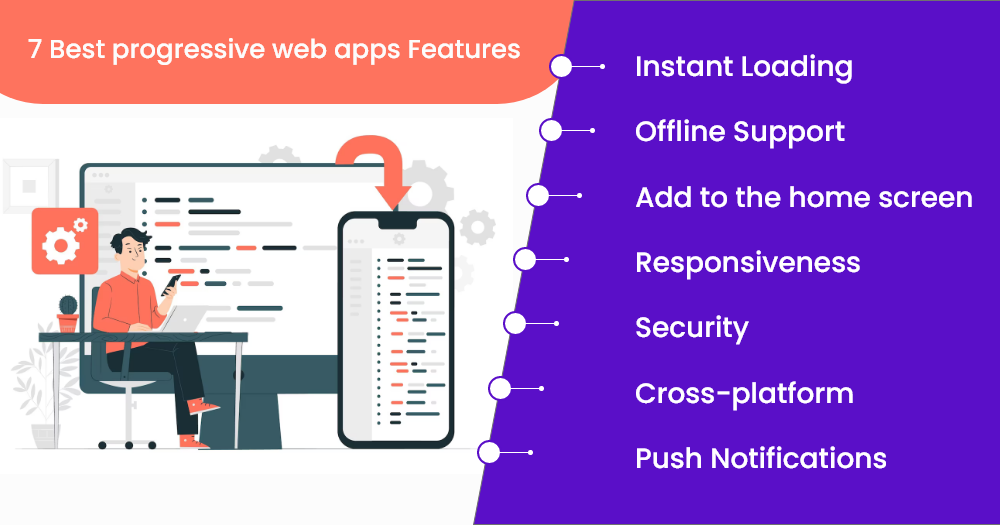 progressive web apps features