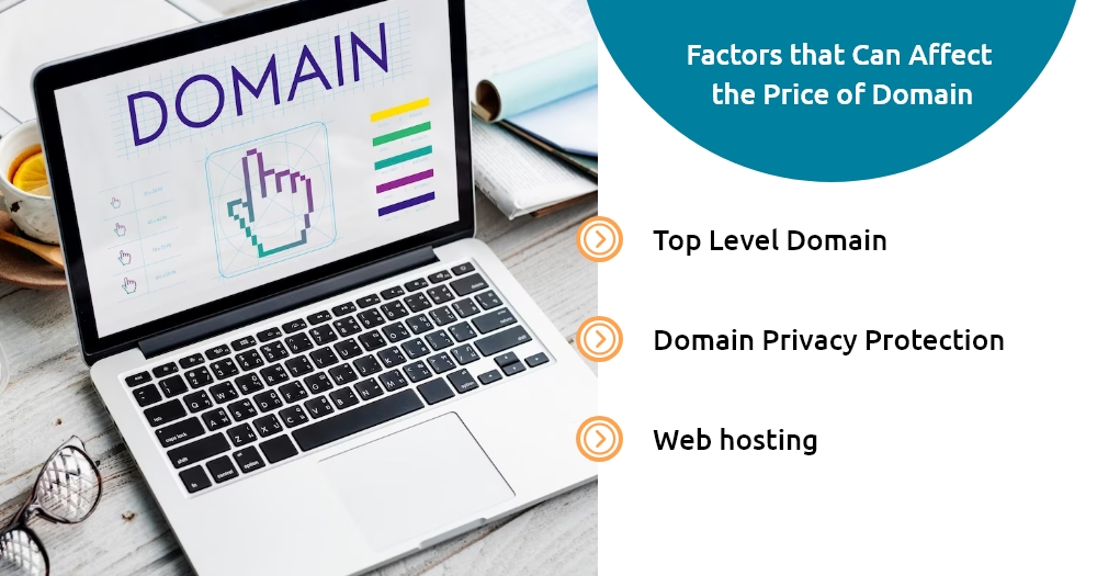 Factors that Can Affect the Price of Domain