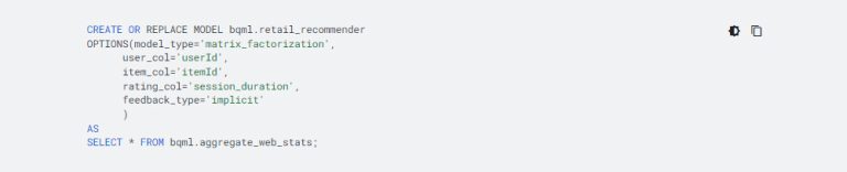 How to Build a Recommendation System for eCommerce with Collaborative ...