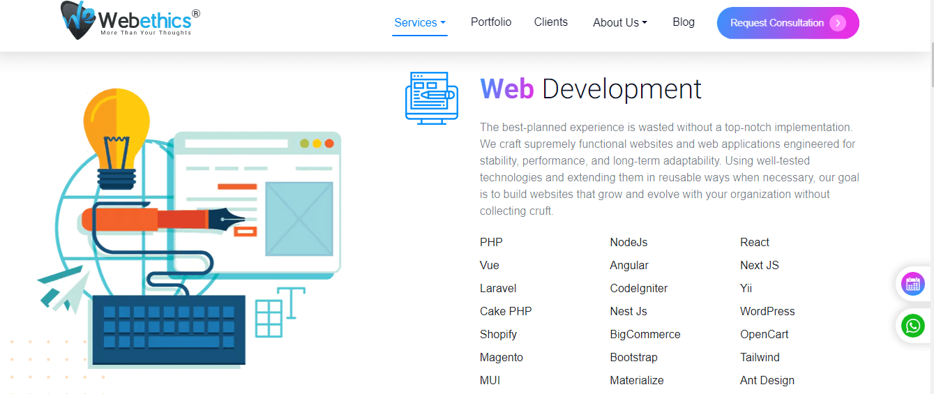 top php developers