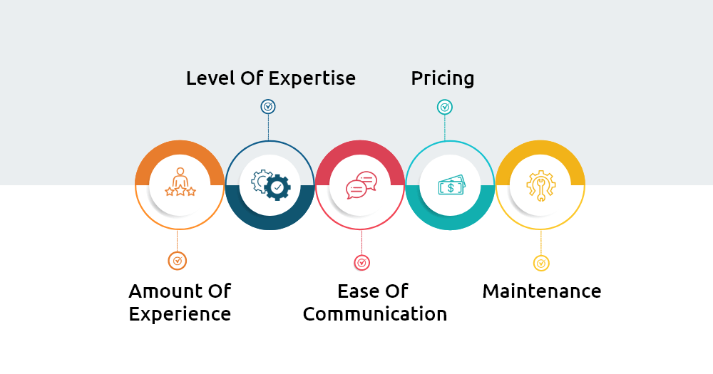 React Native Development Companies