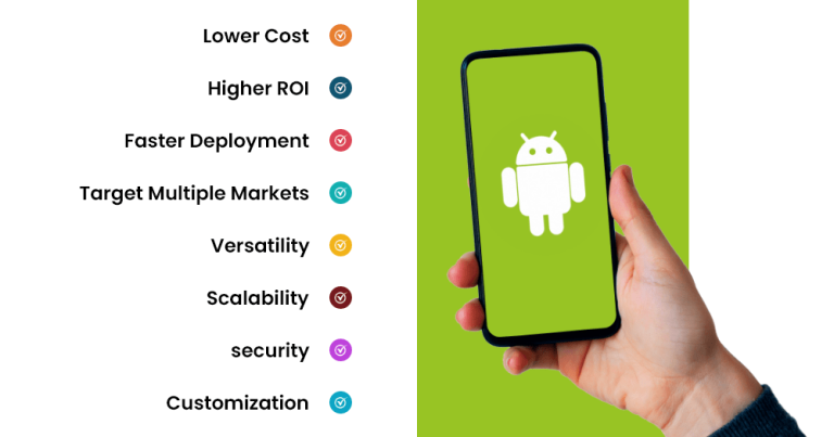 How to Make an Android App? [Create in 2025]