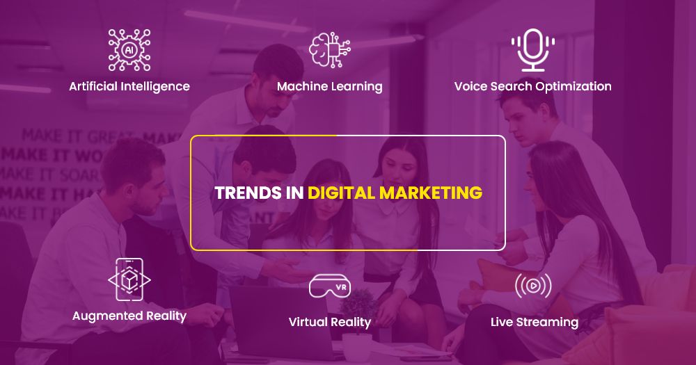 Trends in Digital Marketing