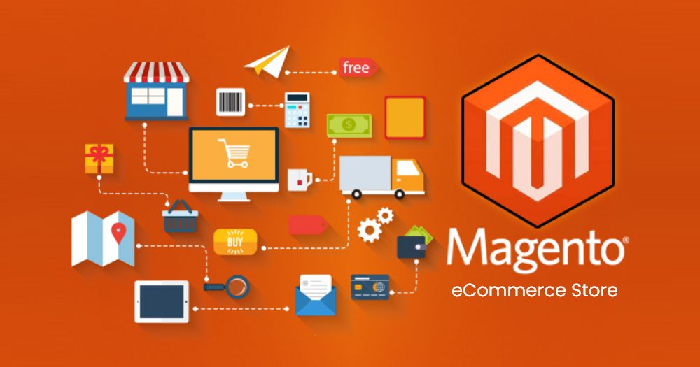 Magento eCommerce Store cost