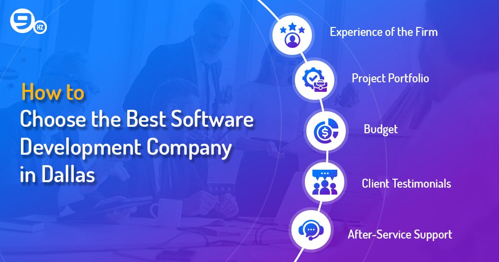 how to choose the best software development company in dallas