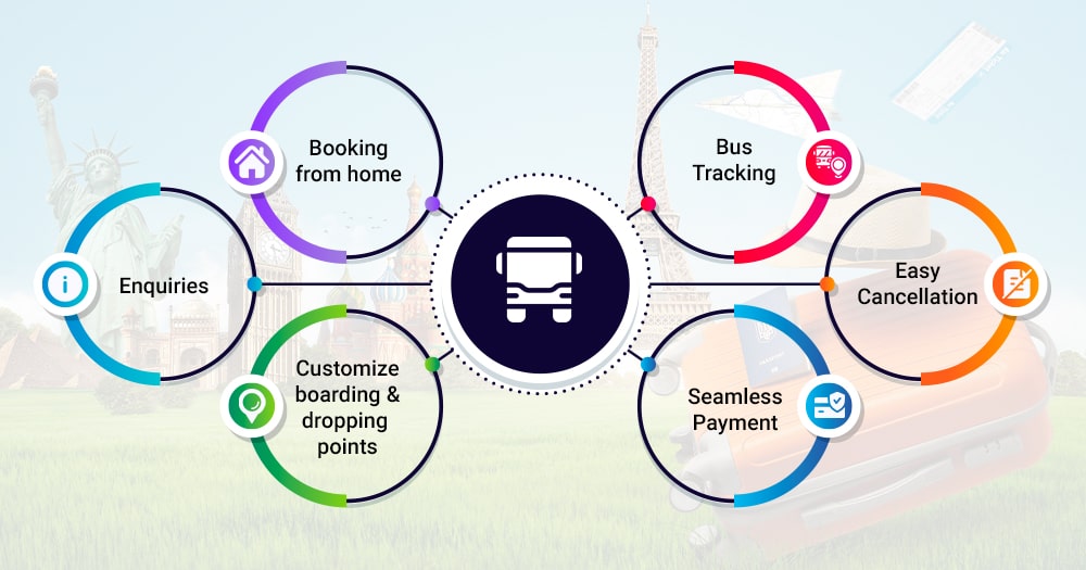 benefits of a bus booking app