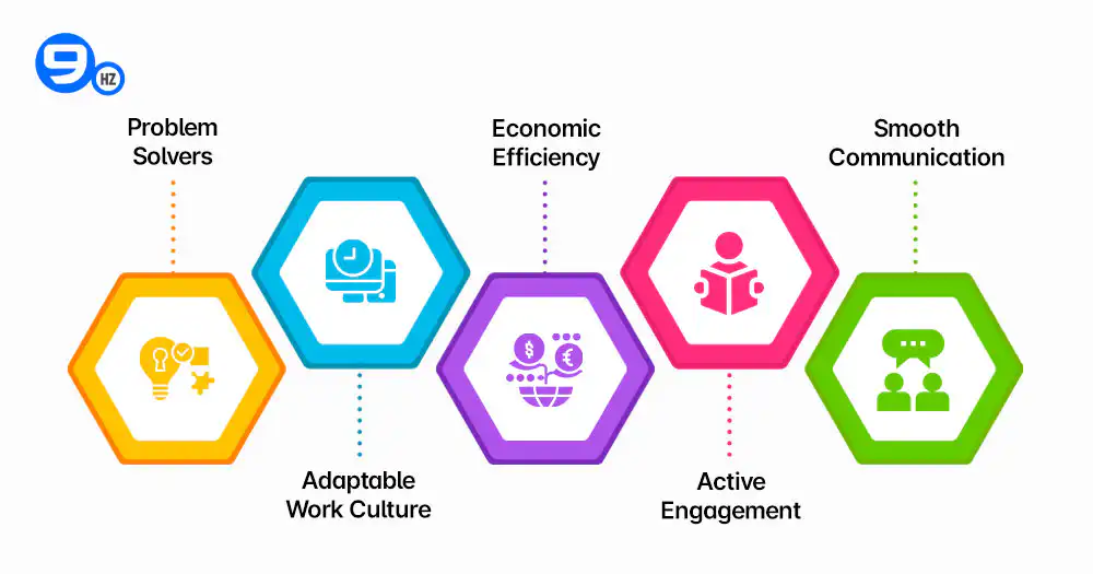 android app development company in india