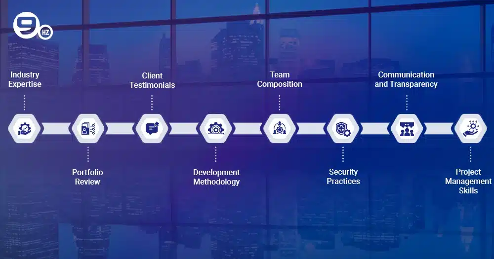 Factors to Consider When Evaluating Software Development Companies