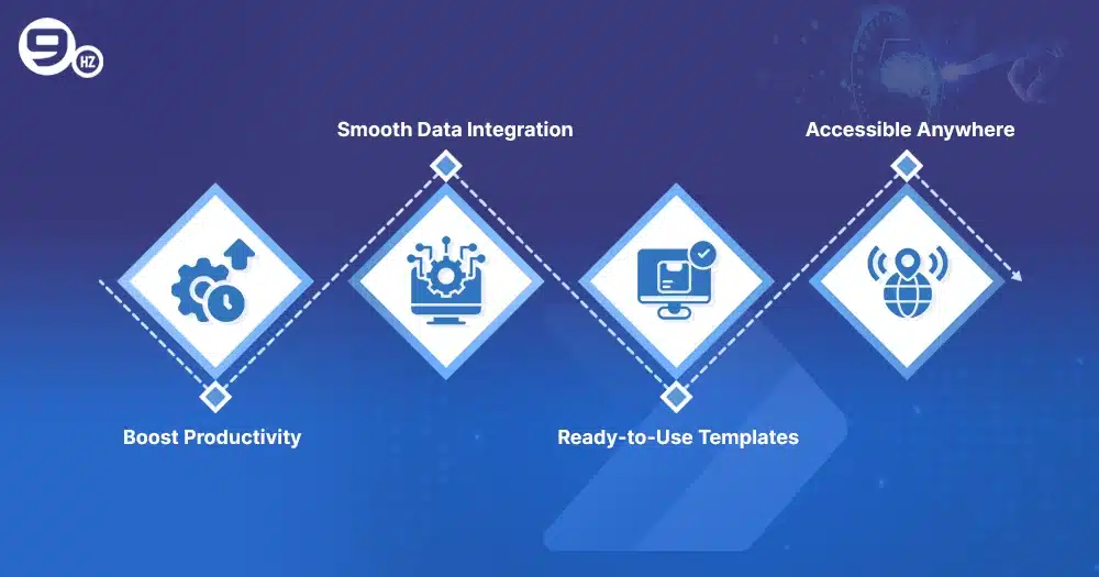 Benefits of Power Automate