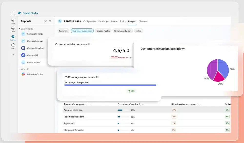 Data Analysis and Insights using Copilot Studio