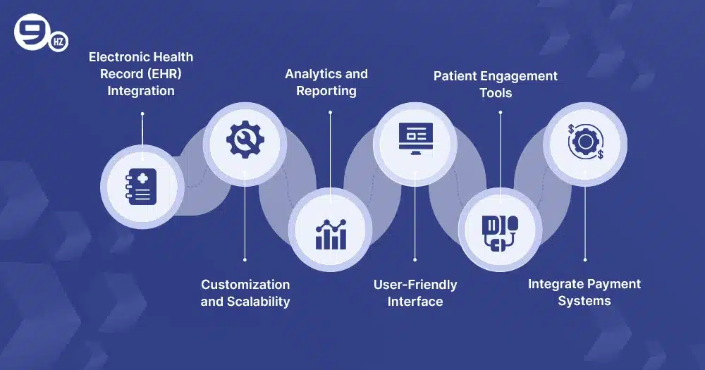 Key Features to Consider When Choosing a Healthcare Software