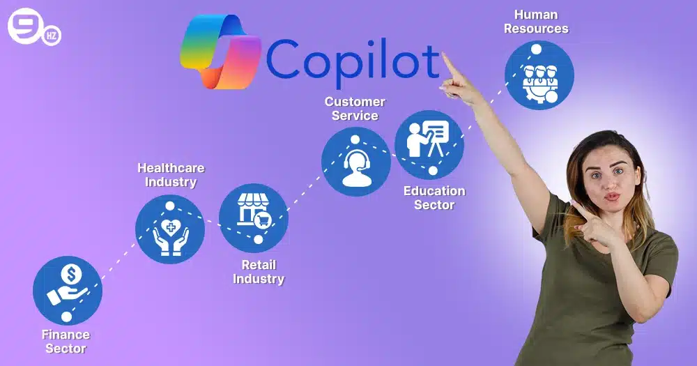 Real-Life Copilot Studio Use Cases in Various Industries