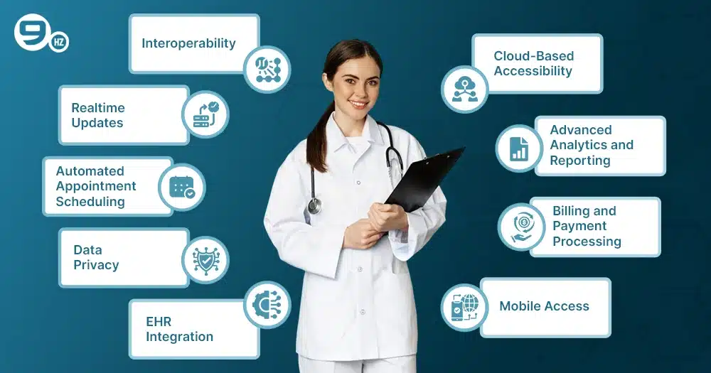 Key features of SaaS for Healthcare