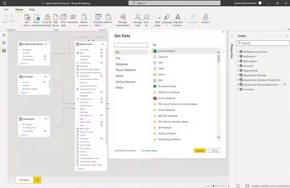 Power BI Dashboard