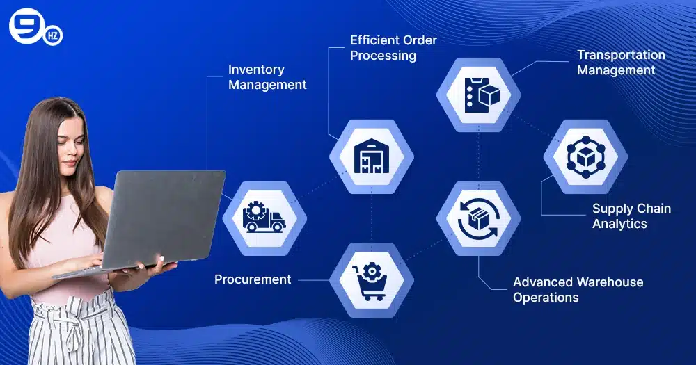 features of supply chain management