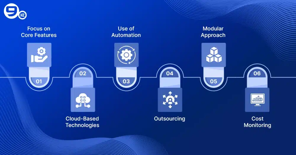 Tips to Reduce the Costs of Developing Supply Chain Software