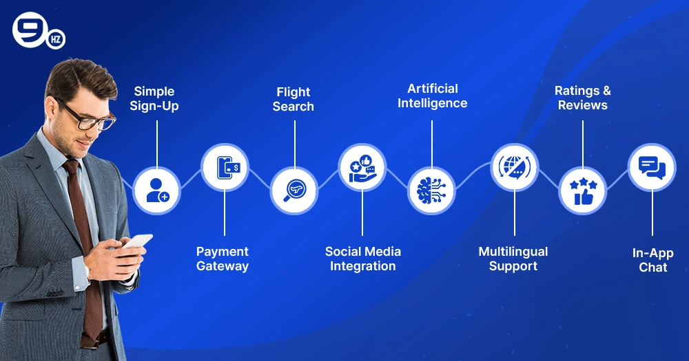 Flight Booking App Features