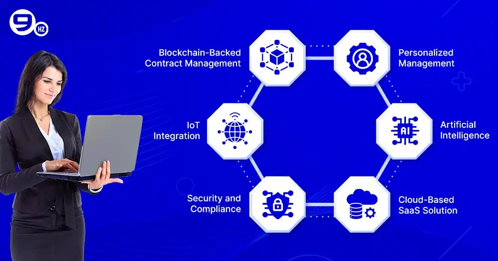 Future trends in Vendor management system