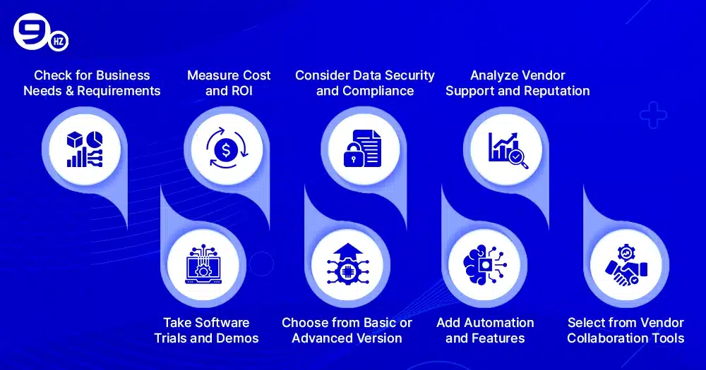 Choose the best vendor management solutions