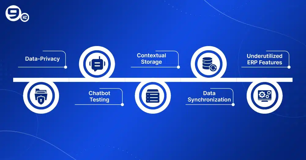 challenges in ERP AI chatbot implementation